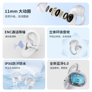 Bsinfen Clip Earbuds <b>Wireless</b> Bluetooth 6.0 IPX6 Waterproof Sports Open Ear Headphones Touch Control Dual <b>Mics</b> - Product Image 2