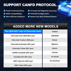 2025 ThinkDiag2 ALLE Automerken Canfd Protocol Alle Reset Service 1 Jaar Gratis OBD2 Diagnosetool Actieve Test ECU Overtreft - Product Image 3