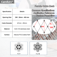 Câble flexible SS 316 X Tend avec manchons en acier inoxydable pour systèmes de sécurité architecturaux OEM