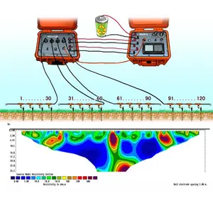 ईआरटी विद्युत प्रतिरोधकता टोमोग्राफी उपकरण प्रतिरोधकता मीटर भूमिगत पानी धातु अन्वेषण