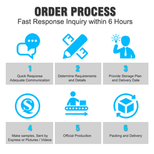 Bán buôn OEM/ODM nhôm trường hợp chuyến bay với bánh xe lớn & bọt lót IP65 đánh giá bảo vệ nhiệm vụ nặng nề - Product Image 4