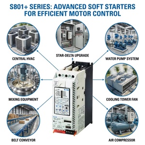 S801+V72N3S เทคโนโลยีขั้นสูง ระบบควบคุมมอเตอร์แบบ 3 เฟส และ 1 เฟส สำหรับการควบคุมมอเตอร์อย่างมีประสิทธิภาพ - Product Image 2