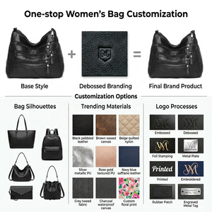 Sac à main de luxe moderne, sacoche professionnelle pour femme, sac à bandoulière, vente <span class=keywords><strong>en</strong></span> gros, logo personnalisé, marque privée, boutique, directement du fabricant - Product Image 2