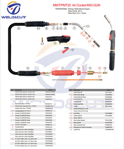 Torche de soudage MIG refroidie par air <span class=keywords><strong>Kemppi</strong></span> MMT25 PMT25 à gaz robuste de 0.6 à 1.0mm (3m/10ft ou 4.5m/15ft) - 6252513 - Product Image 4