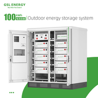GSL 에너지 공랭식 BESS 80kWh 산업용 에너지 저장 시스템 314Ah 프라임 품질 셀, 공장 피크 쉐이빙 프로젝트용