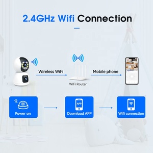 Anywii Bestseller Kabellose Dual-Linsen Netzwerk-CCTV-<span class=keywords><strong>IP</strong></span>-Kamera Babymonitor mit App <span class=keywords><strong>Smart</strong></span> WLAN Babyüberwachungskamera - Product Image 4
