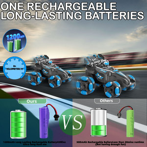 <span class=keywords><strong>Camion</strong></span> benne télécommandé SOYANG 2,4 GHz <span class=keywords><strong>transformable</strong></span> et omnidirectionnel, idéal pour l'interaction parent-enfant - Product Image 4