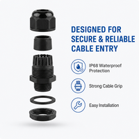 Black Nylon IP68 UL94 V2 CE RoHS M20 Thread Waterproof Electrical Enclosure OEM Supplier Metric Cable Gland