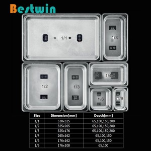 مقلاة بلاستيكية من البولي كاربونات سوداء صافية آمنة على الغذاء PC مع وعاء للطعام GN - Product Image 5