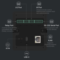 SMT1569 Tableta POE estándar Automatización del hogar/Hotel Tableta con pantalla táctil Android 14 DE 15,6 pulgadas para pantalla de control inteligente
