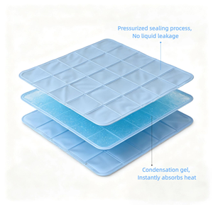 Hot Sale High Absorption Top Waterproof Safe Easy Carry and Clean Summer Pet <b>Cooling</b> Mat Pet Mat <b>Pad</b> - Product Image 2