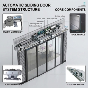 <span class=keywords><strong>Puerta</strong></span> Automática de Inducción de Aleación de Aluminio, <span class=keywords><strong>Puerta</strong></span> Corredera Automática con Motor, Interruptor de Inducción Infrarroja, <span class=keywords><strong>Puerta</strong></span> Doble - Product Image 4