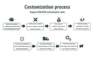 Protège-<span class=keywords><strong>livre</strong></span> en papier auto-adhésif transparent - Product Image 5