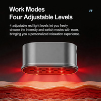 Panneau de luminothérapie rouge ILUXRED Mini avec 4 modes et batterie de 1200 mAh pour la maison, la salle de sport et les voyages