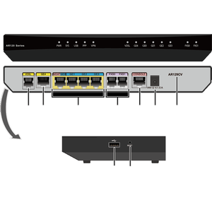 Ar129cv 50010406 ban đầu <span class=keywords><strong>Router</strong></span> Sim <span class=keywords><strong>4G</strong></span> LTE <span class=keywords><strong>Modem</strong></span> không dây <span class=keywords><strong>Wifi</strong></span> <span class=keywords><strong>Router</strong></span> - Product Image 1