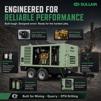 Compresseur d'air à vis portable à deux étages Sullair 900H 25,5 m³/min avec moteur Cummins pour le forage minier en haute altitude