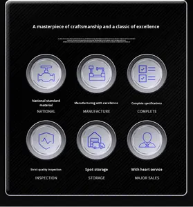 YH591M Válvula de control de caída de alta presión reductora de presión multietapa tipo laberinto - Product Image 5