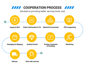 Coolsike punch-miễn phí xe máy cup chủ phổ mô hình thích hợp cho xe đạp/xe điện có thể điều chỉnh khung - Product Image 5