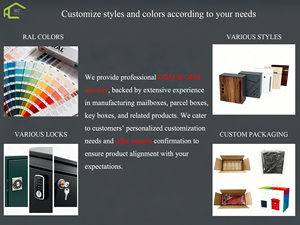 ตู้รับจดหมายติดผนังเหล็กชุบสังกะสีเคลือบสีฝุ่น ทนทาน กันน้ำ ป้องกันการโจรกรรม พร้อมป้ายชื่อและหมาย<span class=keywords><strong>เลข</strong></span>บ้าน สำหรับอพาร์ทเมนท์ - Product Image 5