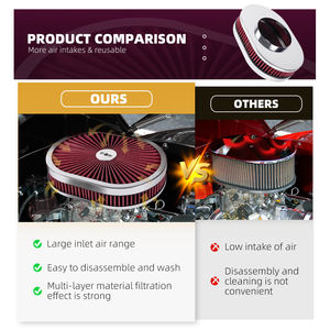 12 "x <span class=keywords><strong>2</strong></span>" gruppo filtro filtro ovale ad alto flusso 5 1/8 "collo Carb W/coperchio Flow-Thru per GMC Chevy Ford Chryler Dodge - Product Image 5