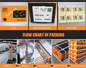 การติดตั้ง<span class=keywords><strong>เครื่องยนต์</strong></span>สำหรับ <span class=keywords><strong>TOYOTA</strong></span> COROLLA AE100 <span class=keywords><strong>AE110</strong></span> AE1 12361-11170 - Product Image 3