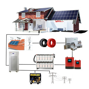 Système solaire hybride complet hors réseau Vmaxpower 30KW adapté aux maisons, système d'énergie solaire à haute efficacité de conversion - Product Image 1