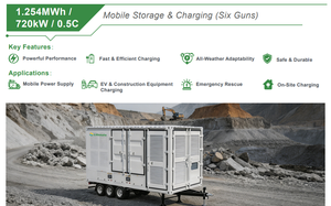 Fournisseur personnalisé de systèmes BESS : Système mobile de stockage d'énergie et de recharge de véhicules électriques haute efficacité 1,254 MWh 400 kW pour applications C&I - Product Image 4