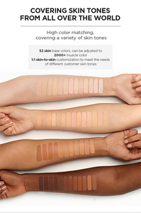 Pigments de Camouflage Teint Chair pour <span class=keywords><strong>Tatouage</strong></span> Permanent OEM – Encres PMU - Product Image 6