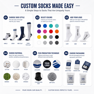 Custom Logo Cycling <b>Socks</b> Breathable Sweat-Absorbing Outdoor Sport <b>Socks</b> for Men Women - Product Image 4