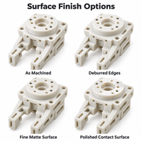 Pièces usinées CNC sur mesure en POM pour effector de robot, à faible friction et de précision