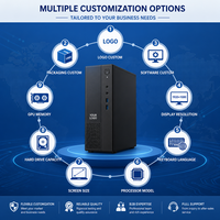Komputer PC Desktop Terpercaya untuk Pemerintah, Pengganti Komputer Domestik, dengan SSD NVMe Hygon C86-3G 1TB yang Dapat Disesuaikan Sepenuhnya