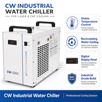 Refroidisseur d'eau industriel portable 1HP CW5200, système de refroidissement par air, mini-refroidisseur laser pour équipement commercial