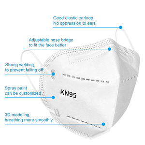 Masker Wajah lipat 3d sekali pakai Pm <span class=keywords><strong>2.5</strong></span>, masker datar dengan Ear-loop Kn95 respirator & masker pelindung - Product Image 5