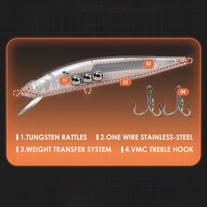 Señuelo de Pesca Tipo Minnow de Hundimiento Rápido, 90mm/125mm, para Lubina, Lucioperca y Salmón, Aparejos de Pesca de Agua Salada con Anzuelos, Cebo Artificial - Product Image 4