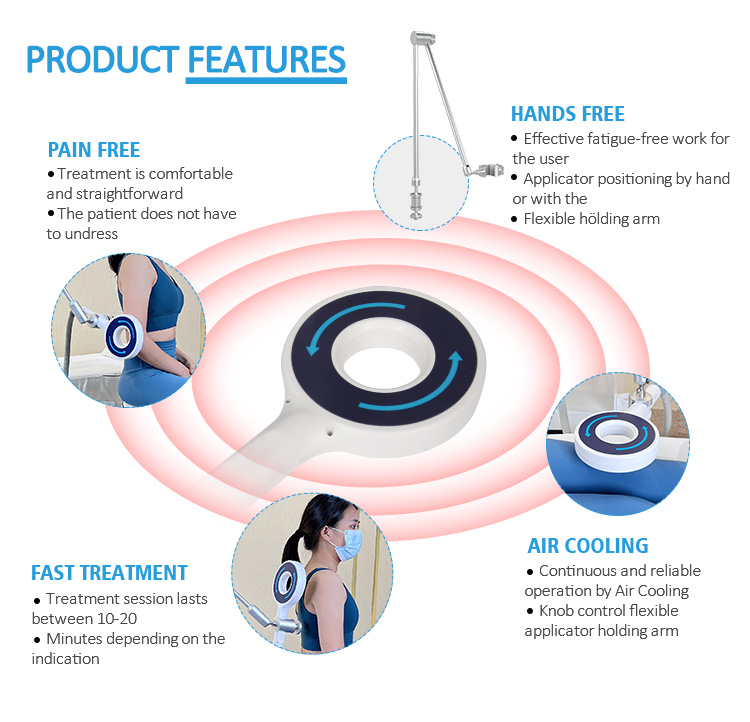 Electro magnetic pulse magneto terapia device magnetotherapy equipment physio frozen shoulder pemf pmst therapy ring machine CE