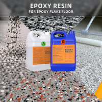 Résine époxy à haute résistance et résistante à l'abrasion - Résine AB transparente, haute brillance, résistante aux UV pour sols en flocons d'époxy