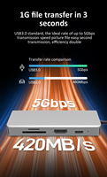 USB3.0 8 In 1 USB HUB Adaptor Multiport RJ45 1000M Ethernet TF/SD Card Reader Multifungsi Mendukung Stasiun Docking Tipe C