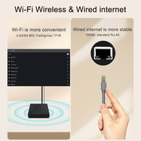 Nouvelle Box TV Intelligente 4K Android 11 Quad Core ARM Cortex-A55 GPU Mali-G52 Ethernet 1000 Mbps WiFi6 Double Bande 2 Go 16 Go ROM HDCP 2.2