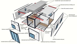 Casa Contenedor Expandible Estándar Australiana Tipo Granny Flat <span class=keywords><strong>de</strong></span> 20 y 40 pies con Cocina y Baño, Suministro Directo <span class=keywords><strong>de</strong></span> Fábrica - Product Image 5