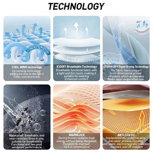 Chaqueta Ligera Anti-UV con Protección UPF50+ para Clima Tropical, Transpirable, para Exteriores, Chaqueta Anti-UV - Product Image 5