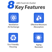 Diffuseur d'air minimaliste moderne encastré réglable de 100 mm pour système de ventilation CVC