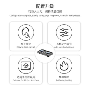 <span class=keywords><strong>Cuisinière</strong></span> pliante à <span class=keywords><strong>gaz</strong></span> et électrique à double brûleur en acier inoxydable, classe A d'efficacité énergétique, facile à nettoyer, fabriquée au Zhejiang, Chine - Product Image 3