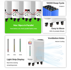 Basengreen 48V 51.2V 300ah 600ah 10000 chu kỳ Lithium 32kwh LiFePO4 pin năng lượng mặt trời 15KW 30Kw hỗ trợ nhiều ngôn ngữ - Product Image 2