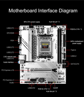 Motherboard Chipset B650M GAMING PLUS AM5 DDR5 M-ATX dengan Kapasitas RAM 64GB SATA Baru Ganda untuk Server dan Desktop AMD
