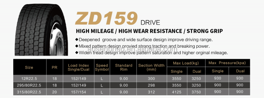 315 80 R22.5 13 R22.5 JOYROAD ZD159 Truck Tires Made in China