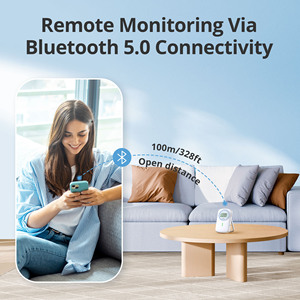 Monitor de temperatura y humedad Co2 INKBIRD Bluetooth Monitor de calidad del aire interior Monitor de aplicación <span class=keywords><strong>Detector</strong></span> de dióxido de carbono - Product Image 4