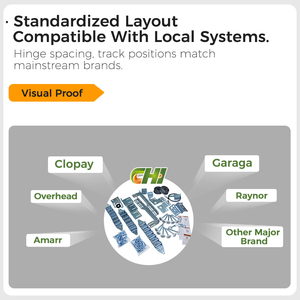 Porte <span class=keywords><strong>de</strong></span> <span class=keywords><strong>garage</strong></span> CHI en acier, style surélevé, coupe-vent, isolée en mousse PU 40 mm, avec fenêtre, vente en gros, OEM - Product Image 4