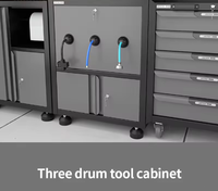 Nouvelle conception, armoire à outils d'atelier de garage multifonctionnelle, en acier haute résistance, personnalisée