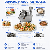 Machine à fabriquer des raviolis entièrement automatique pour usage commercial, 4800 pièces/heure, pour Gyoza, Samosa, Empanada, Pierogi et Momo