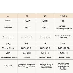 Soporte Móvil para <span class=keywords><strong>TV</strong></span> RedmiA32/43/50 de 55/<span class=keywords><strong>65</strong></span>/75 Pulgadas, <span class=keywords><strong>120Hz</strong></span>, Vertical, Deslizante, para 1080p - Product Image 5